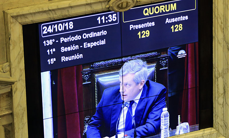 ¿Quiénes dieron el quórum para el Presupuesto además de los legisladores de Rodríguez Saa?