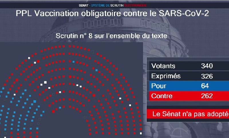 El Senado francés vota en contra de la vacunación obligatoria contra el coronavirus