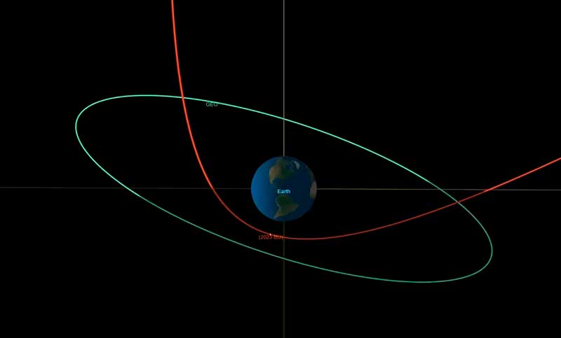 Un asteroide pasará «extraordinariamente cerca» de la Tierra