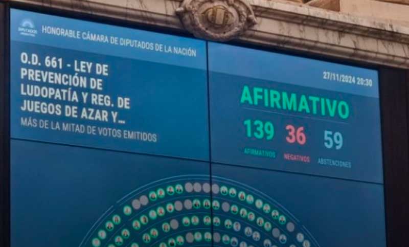 Diputados aprobó en general la iniciativa contra la ludopatía, que plantea fuertes restricciones a la publicidad